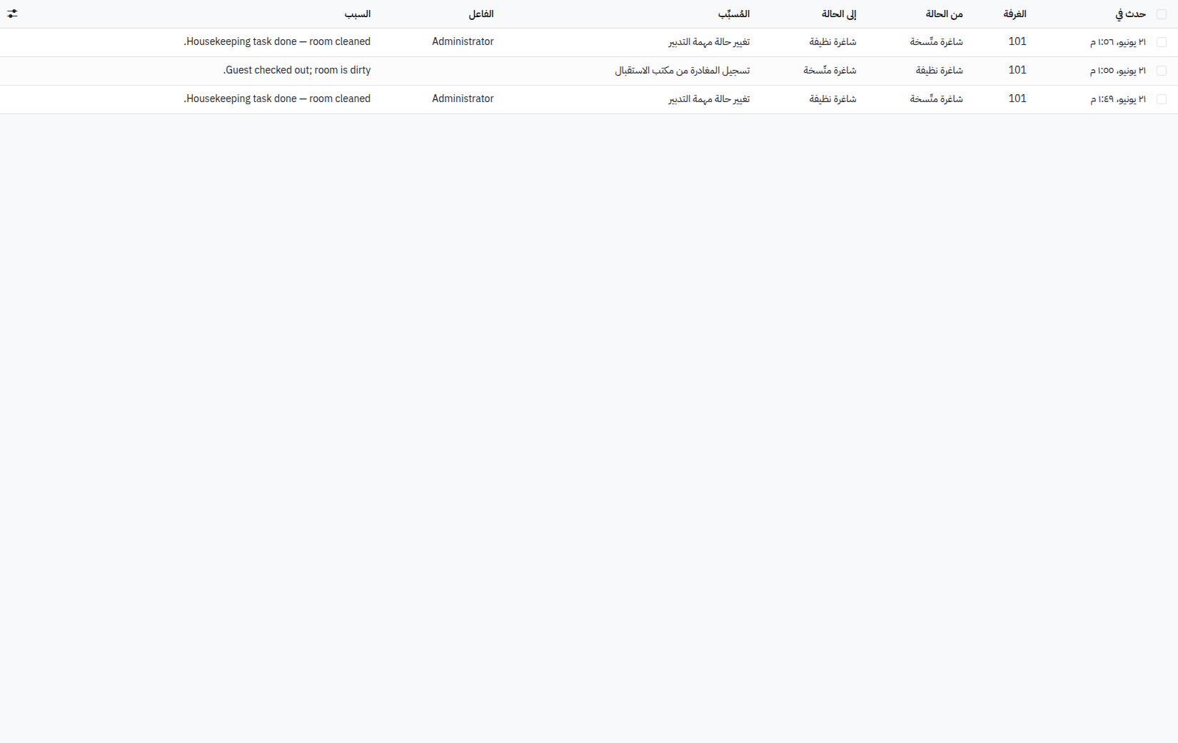 سجل حالة الغرف